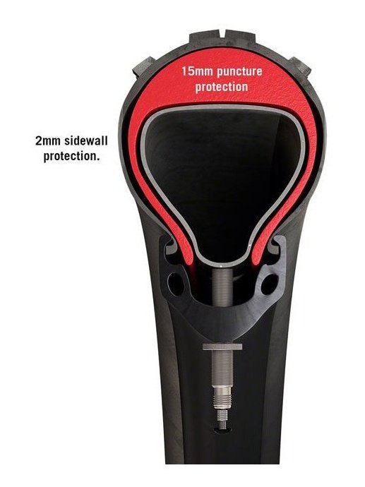 Tannus Armour Tire Insert